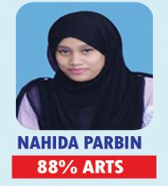 Nahida Parbin